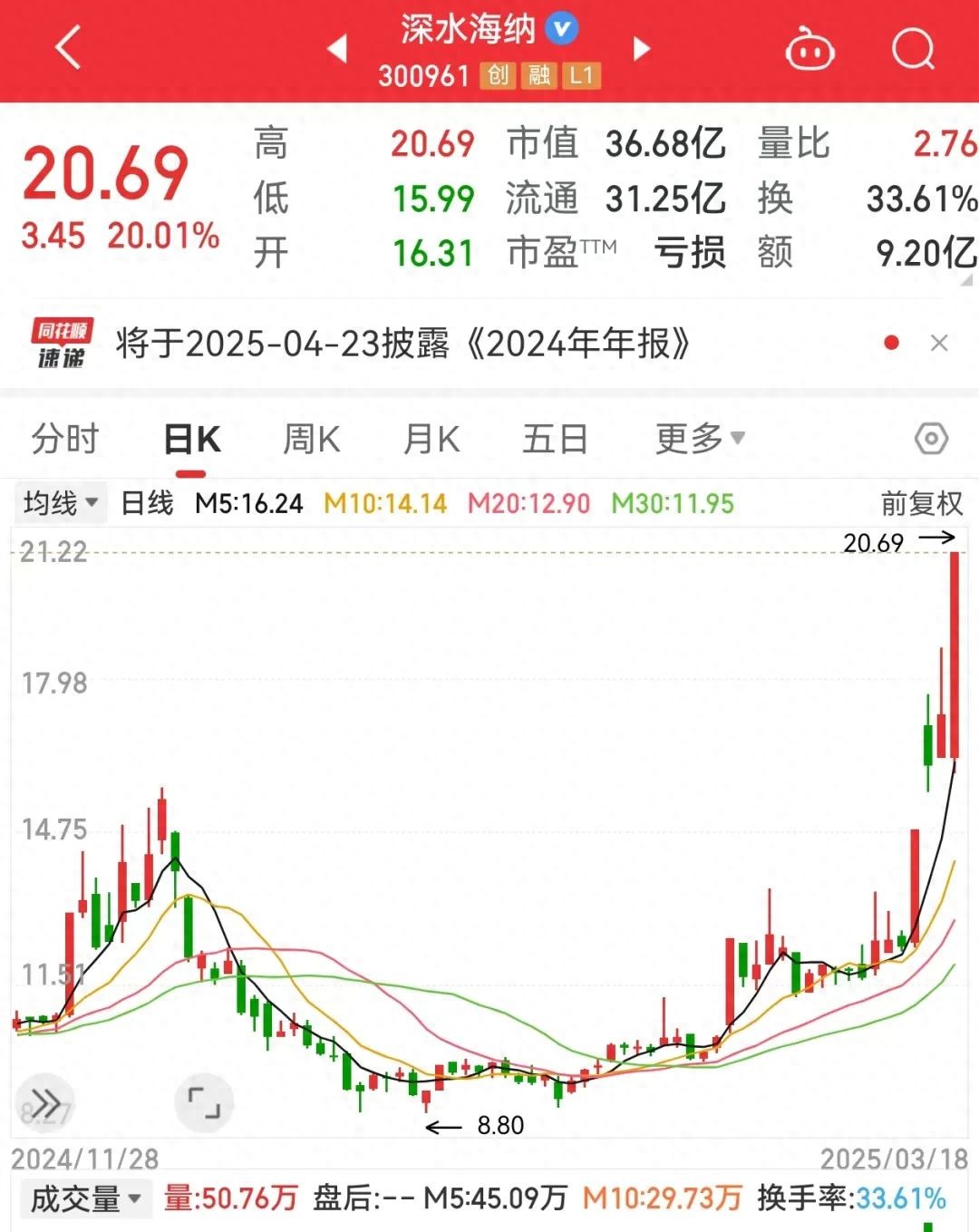 ng28南宫相信品牌力量10万亿级深海科技忽然发作！比亚迪公布“兆瓦闪充”“00(图1)