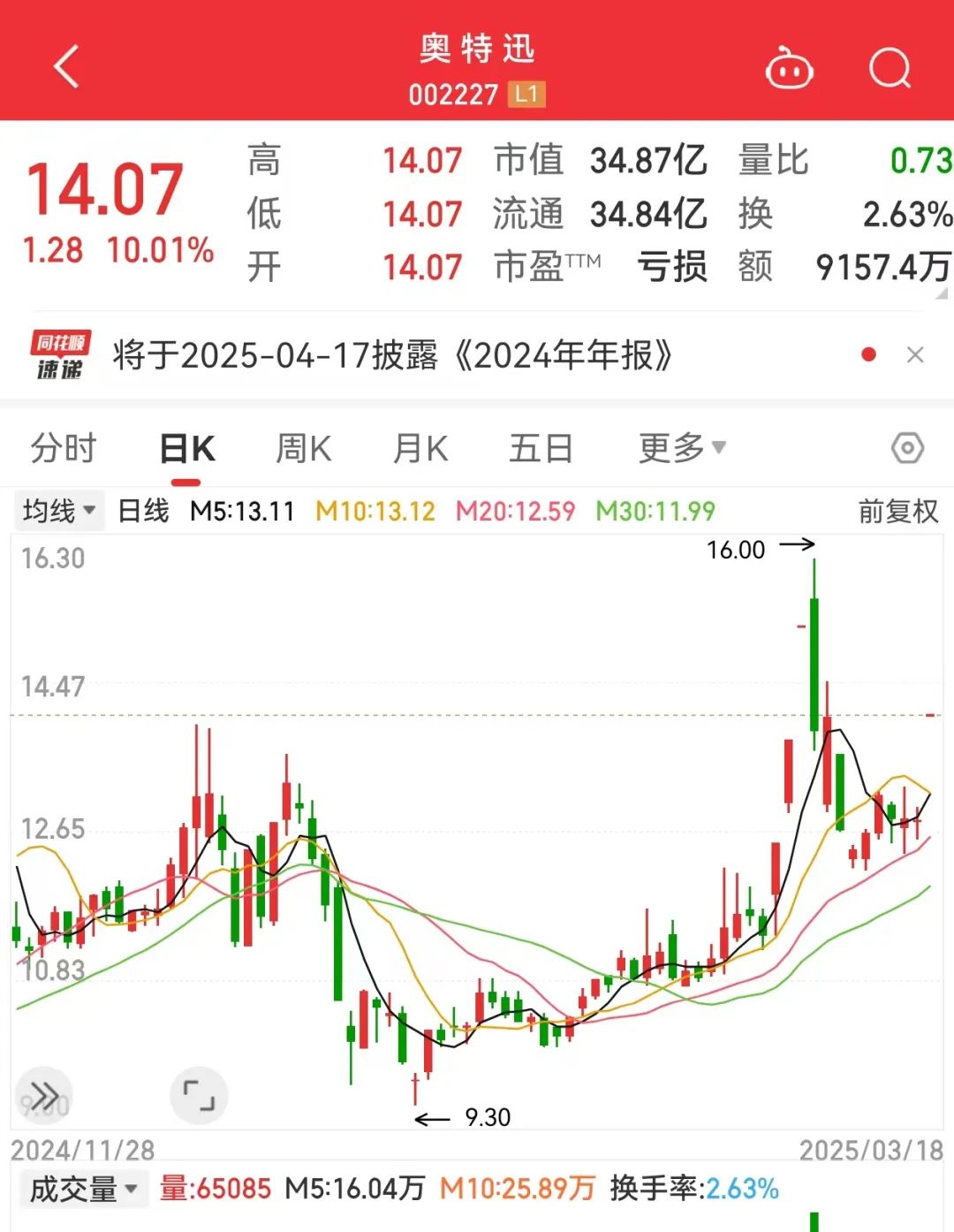 ng28南宫相信品牌力量10万亿级深海科技忽然发作！比亚迪公布“兆瓦闪充”“00(图2)